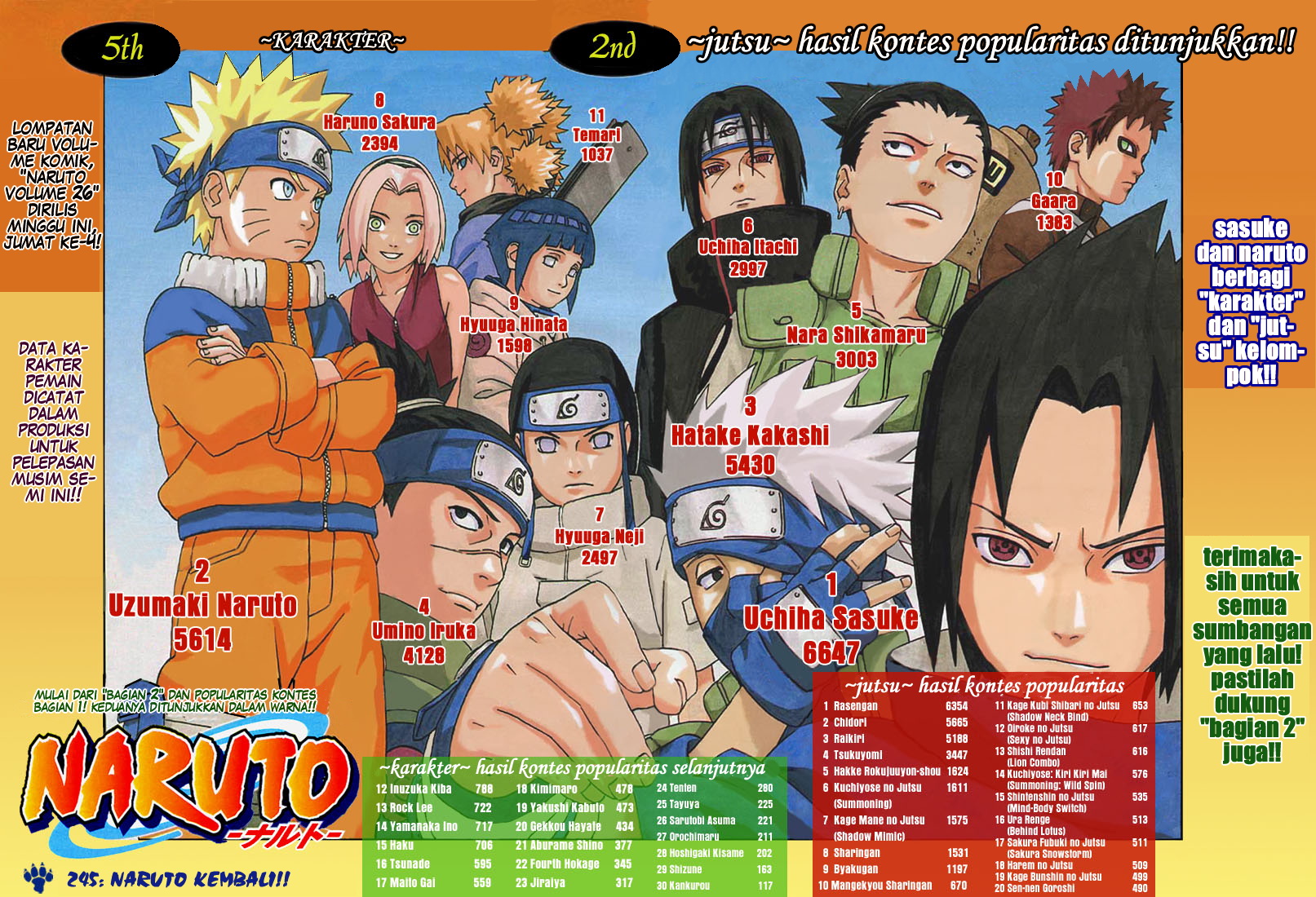 Read Naruto ID Manga Online