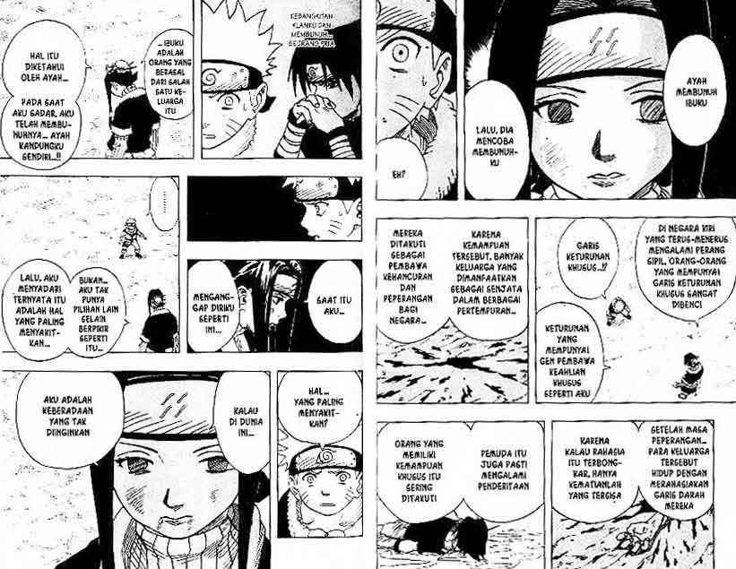 Read Naruto ID Manga Online