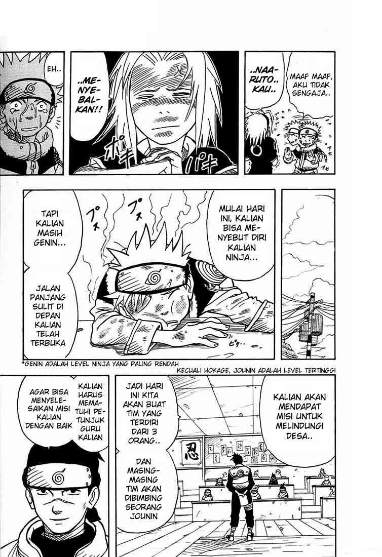 Read Naruto ID Manga Online