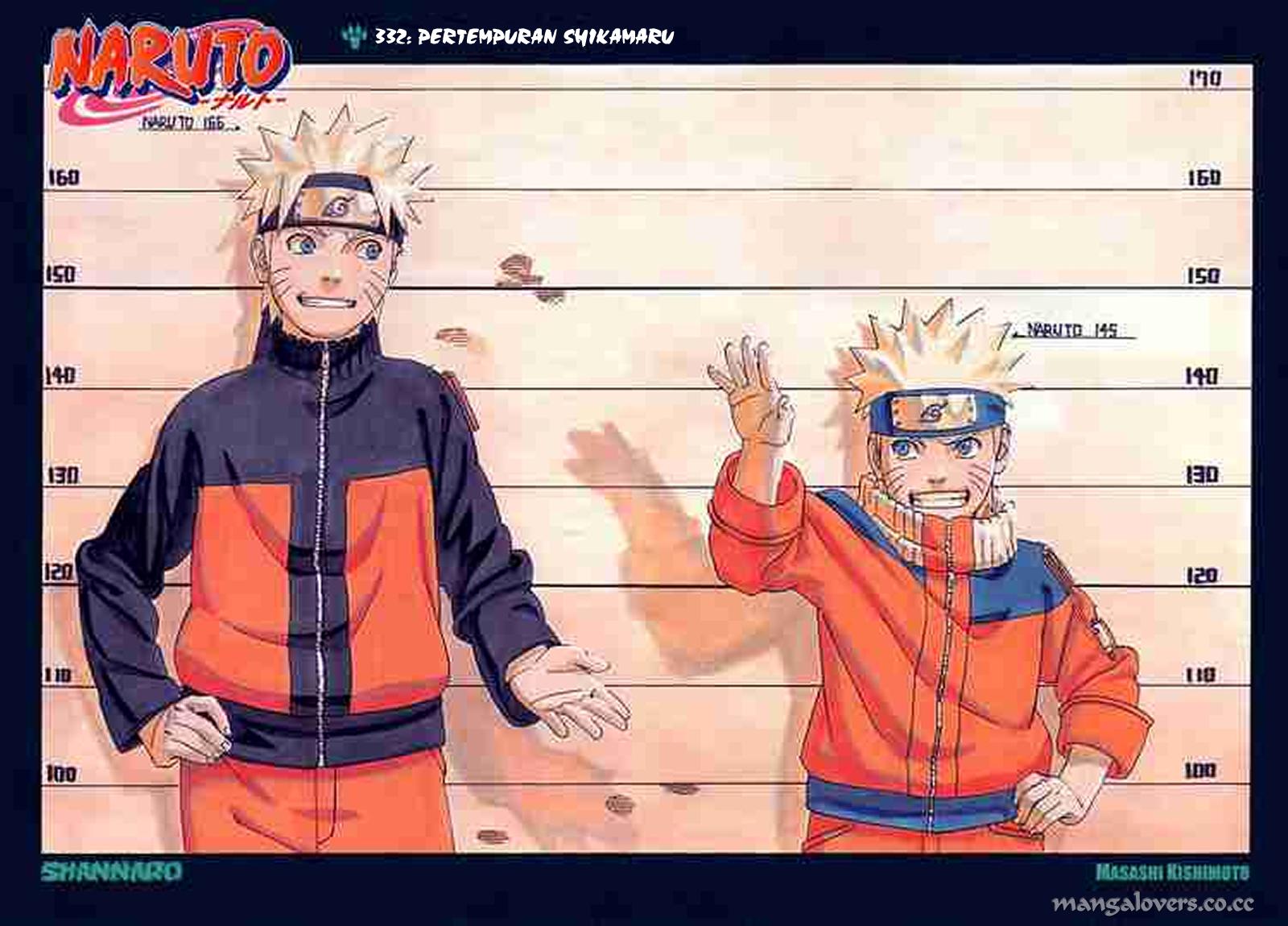 Read Naruto ID Manga Online