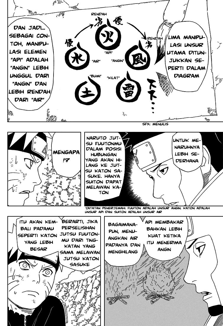 Read Naruto ID Manga Online