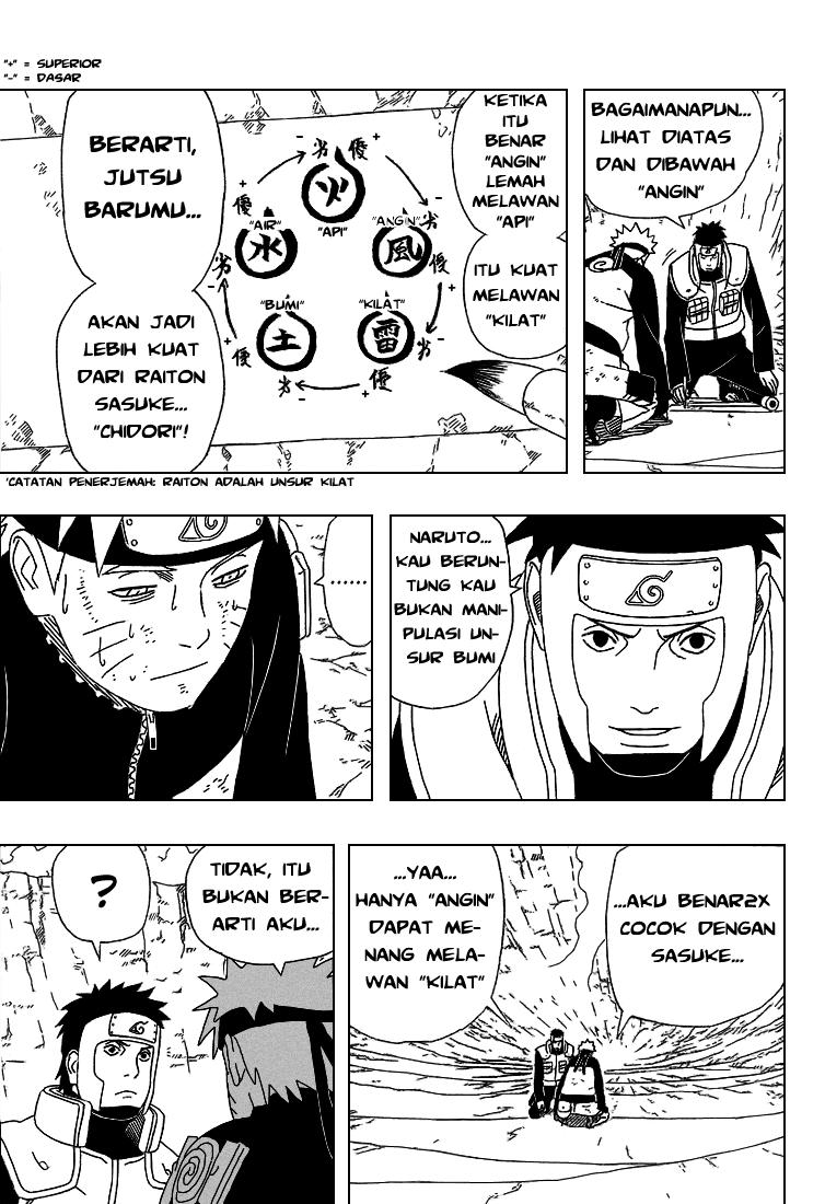 Read Naruto ID Manga Online