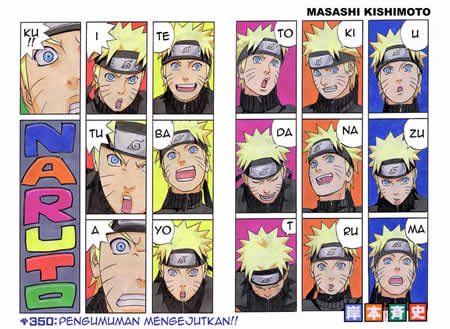 Read Naruto ID Manga Online