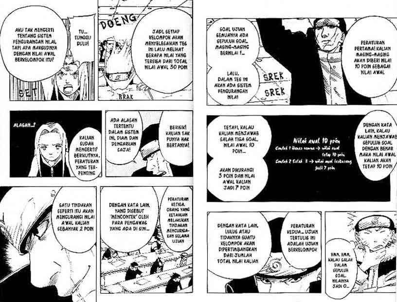 Read Naruto ID Manga Online