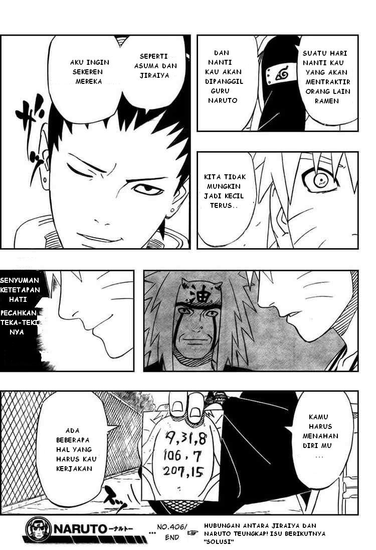 Read Naruto ID Manga Online