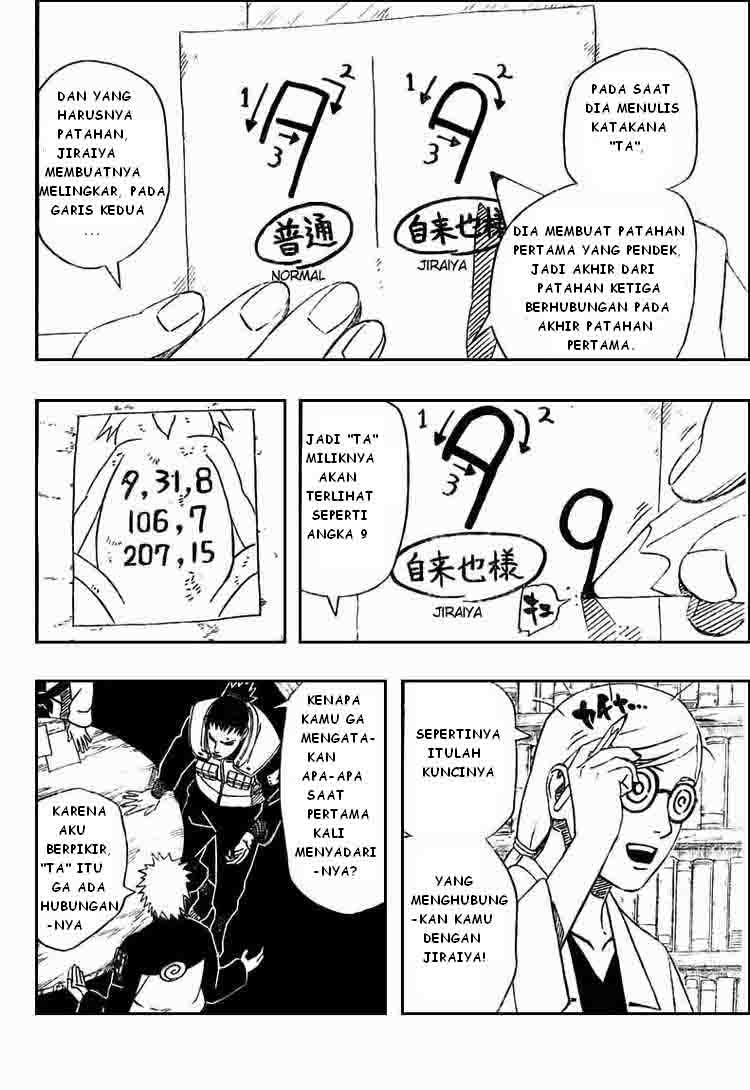 Read Naruto ID Manga Online