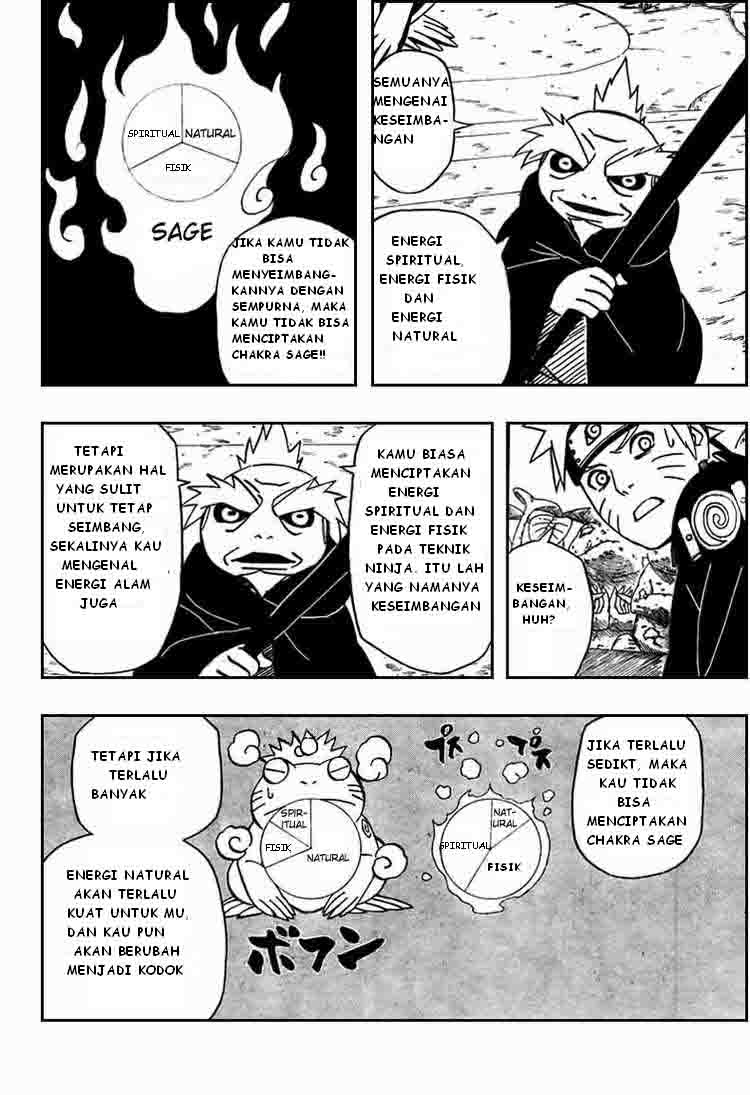 Read Naruto ID Manga Online