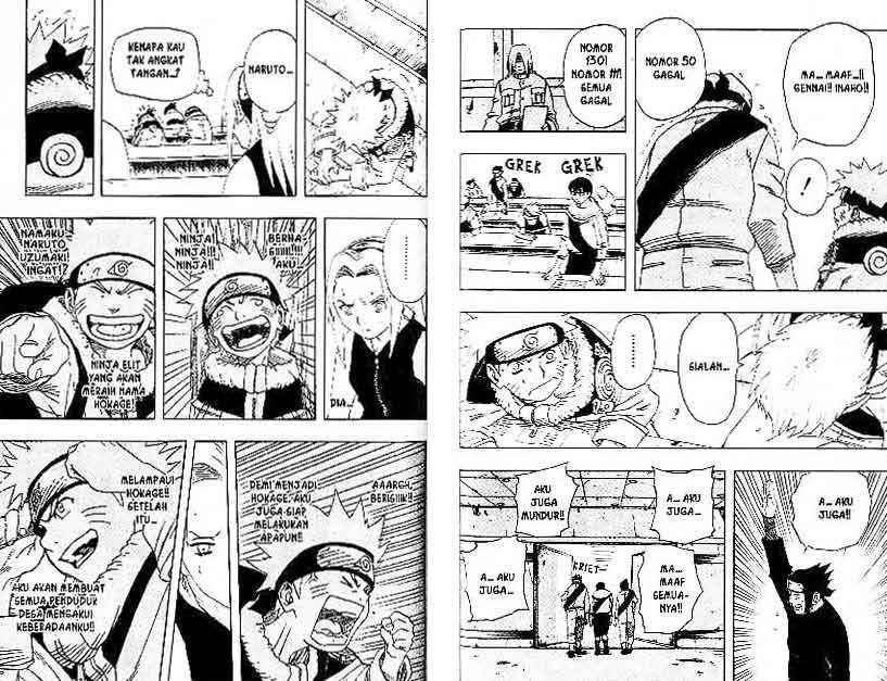Read Naruto ID Manga Online