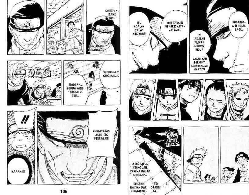 Read Naruto ID Manga Online