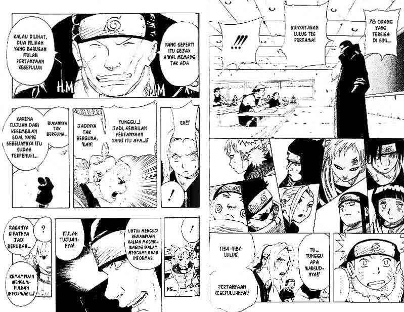 Read Naruto ID Manga Online