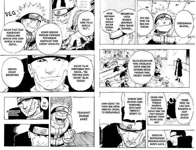 Read Naruto ID Manga Online