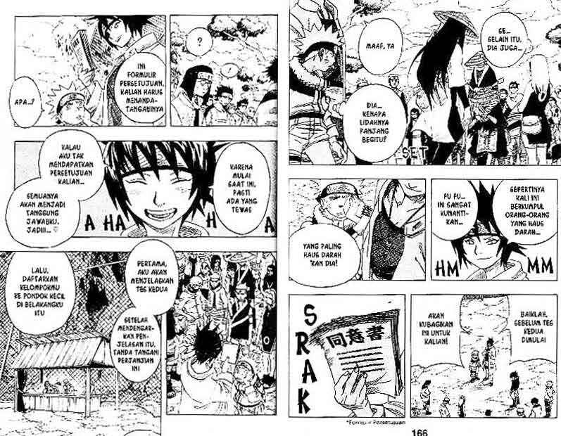 Read Naruto ID Manga Online