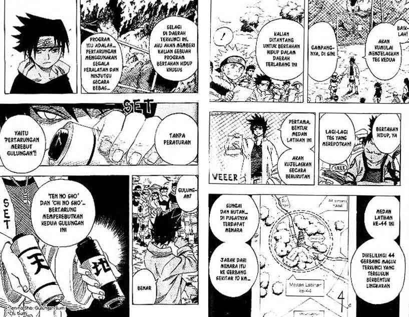 Read Naruto ID Manga Online