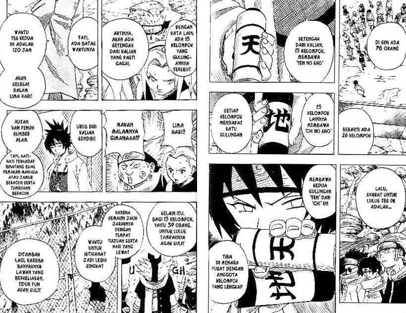 Read Naruto ID Manga Online