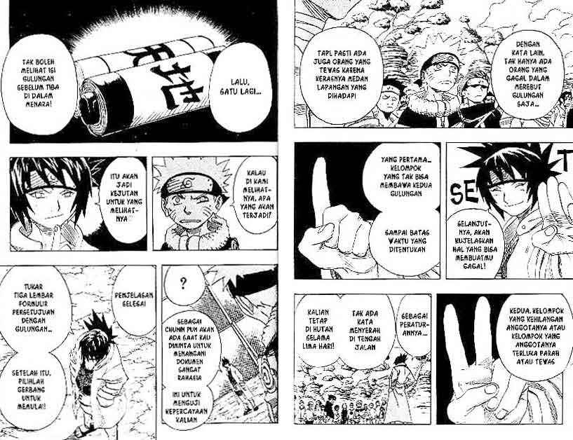 Read Naruto ID Manga Online