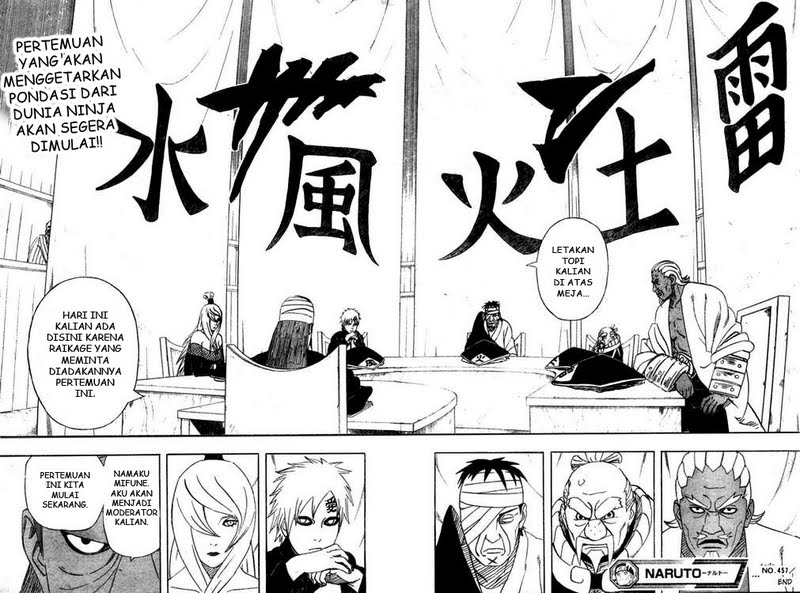 Read Naruto ID Manga Online