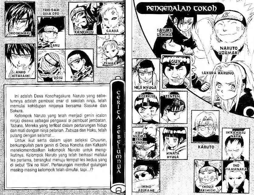 Read Naruto ID Manga Online