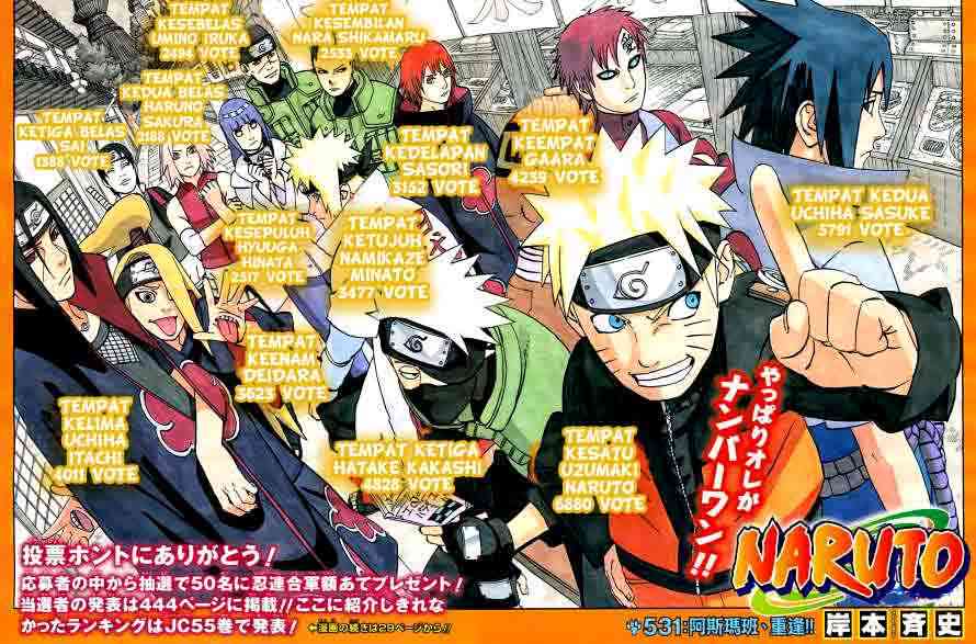Read Naruto ID Manga Online