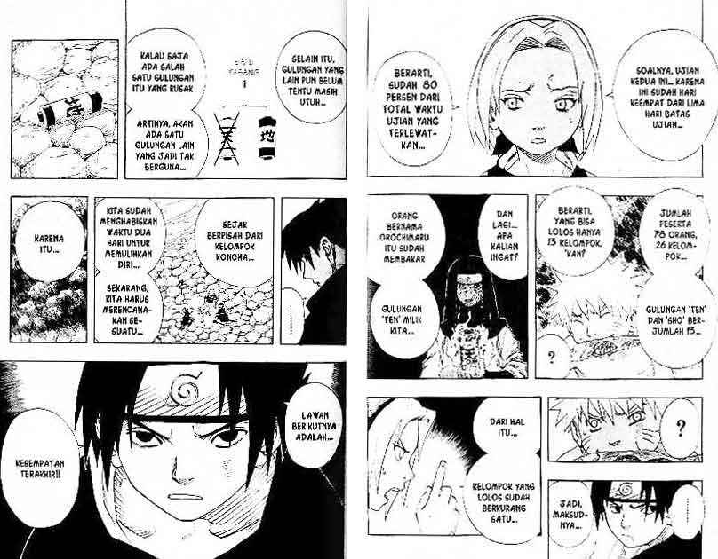 Read Naruto ID Manga Online