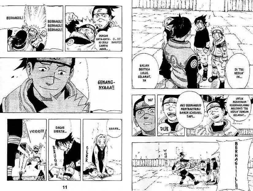 Read Naruto ID Manga Online
