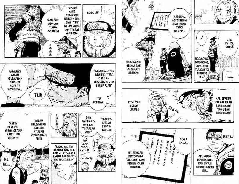 Read Naruto ID Manga Online