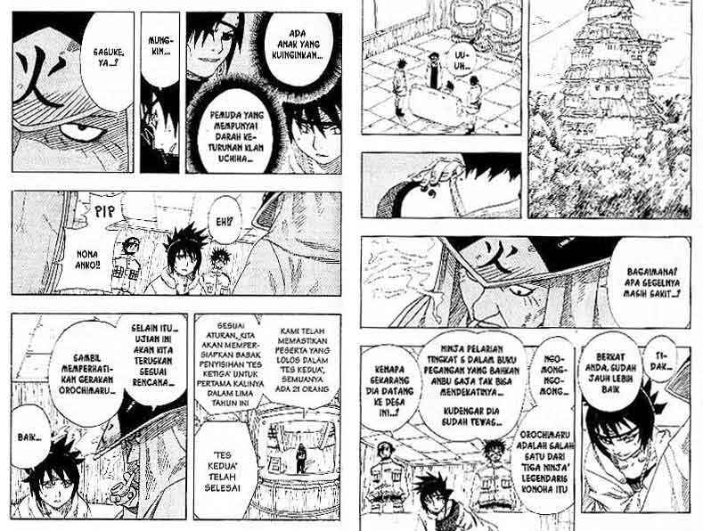 Read Naruto ID Manga Online