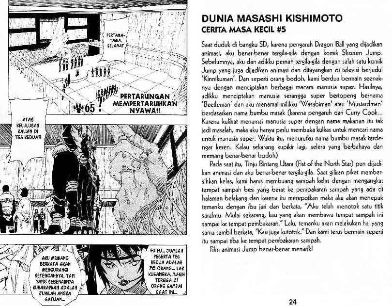 Read Naruto ID Manga Online
