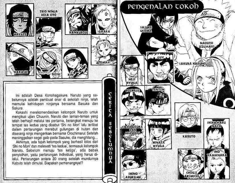 Read Naruto ID Manga Online