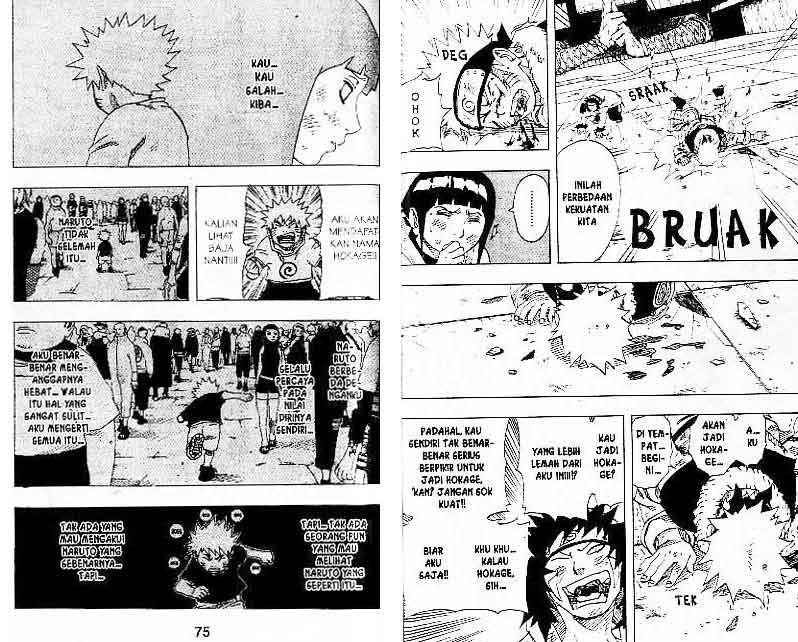 Read Naruto ID Manga Online