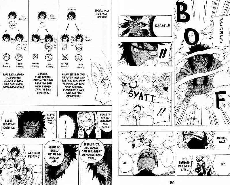Read Naruto ID Manga Online