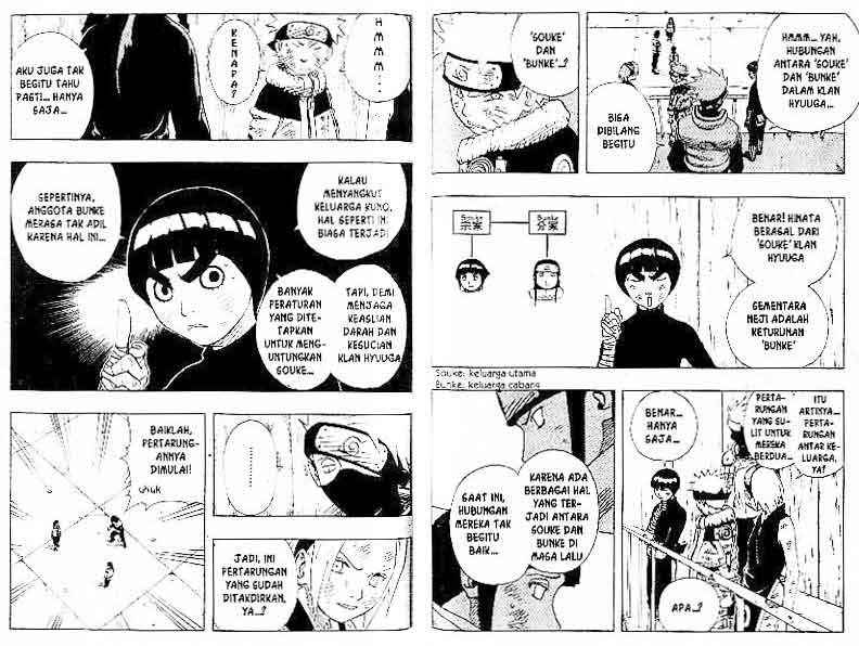 Read Naruto ID Manga Online