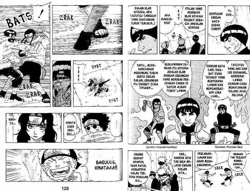 Read Naruto ID Manga Online