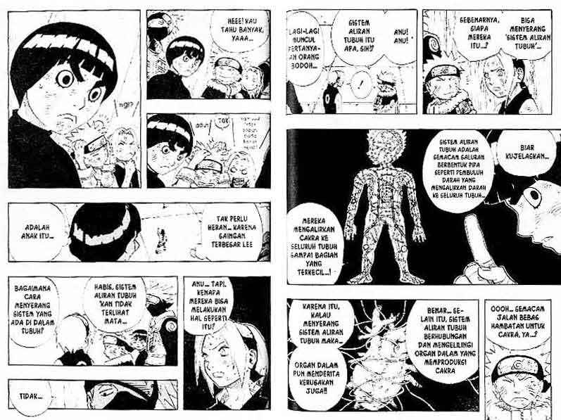 Read Naruto ID Manga Online