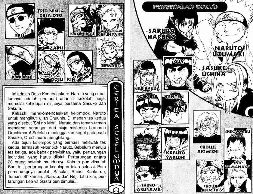Read Naruto ID Manga Online