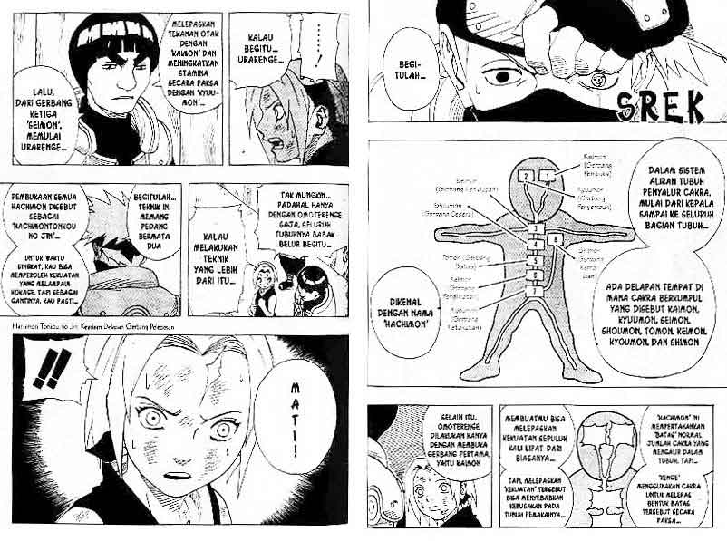 Read Naruto ID Manga Online