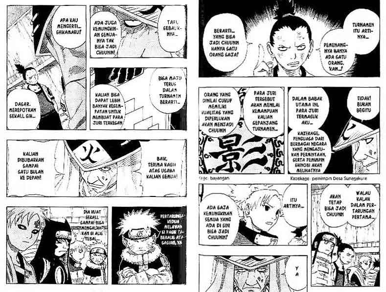 Read Naruto ID Manga Online