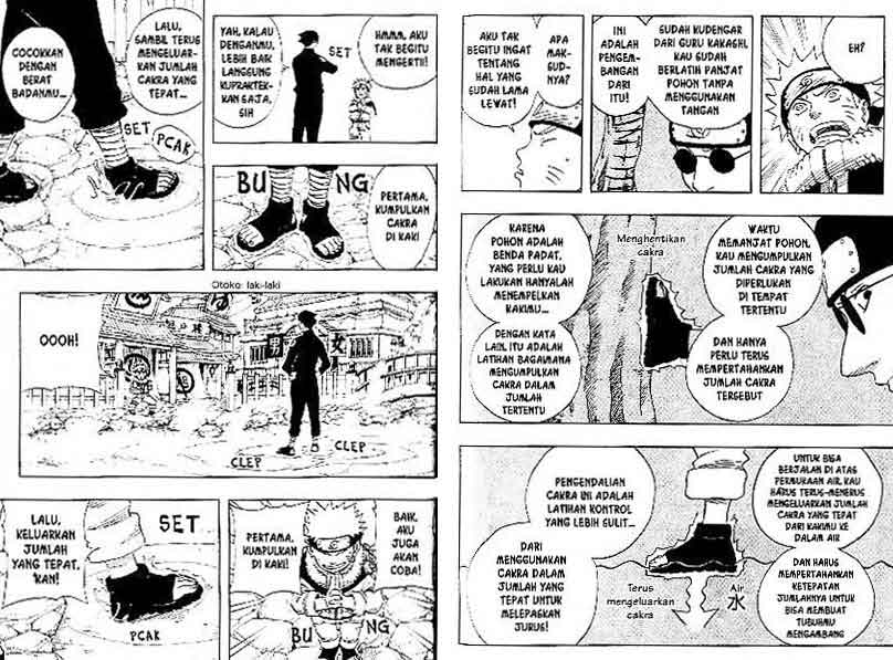 Read Naruto ID Manga Online