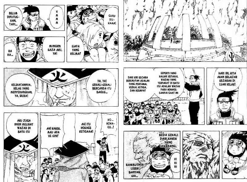 Read Naruto ID Manga Online