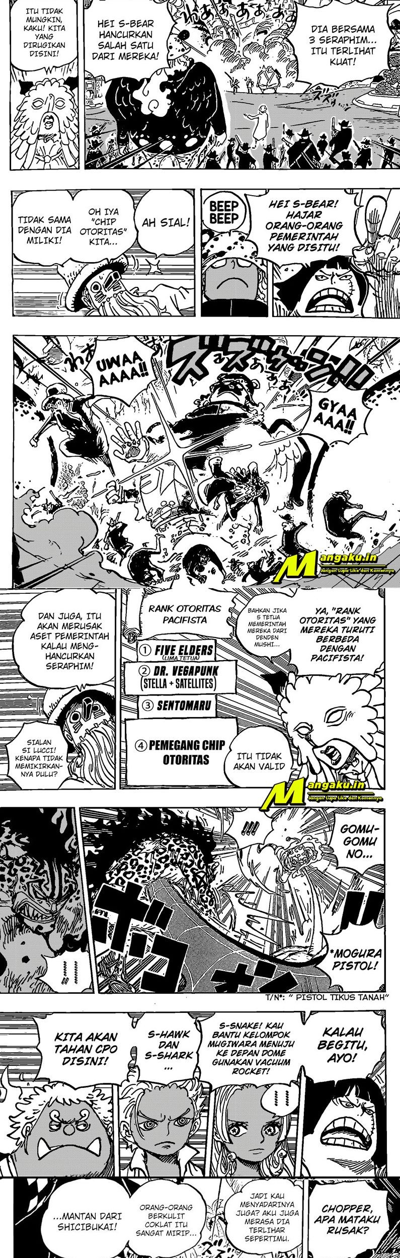 Read One Piece ID Manga Online