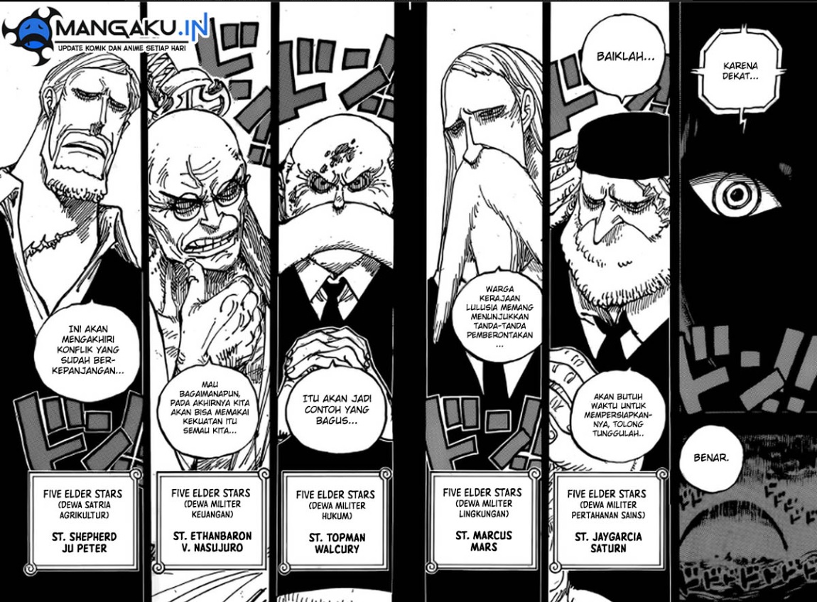 Read One Piece ID Manga Online