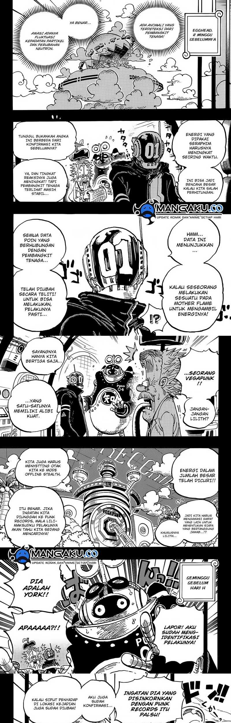 Read One Piece ID Manga Online