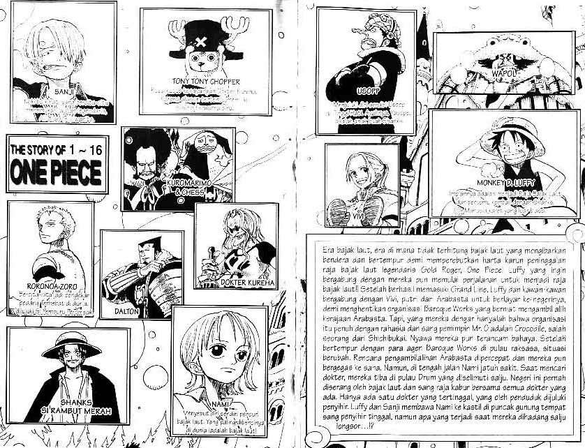 Read One Piece ID Manga Online