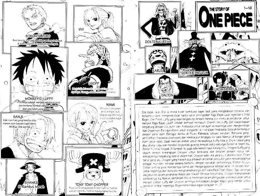 Read One Piece ID Manga Online