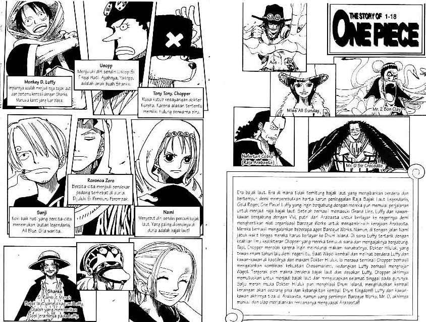 Read One Piece ID Manga Online