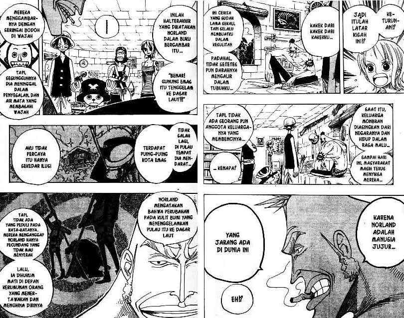 Read One Piece ID Manga Online