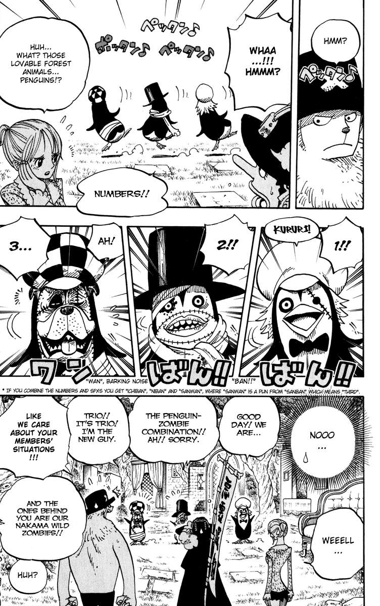 Read One Piece ID Manga Online