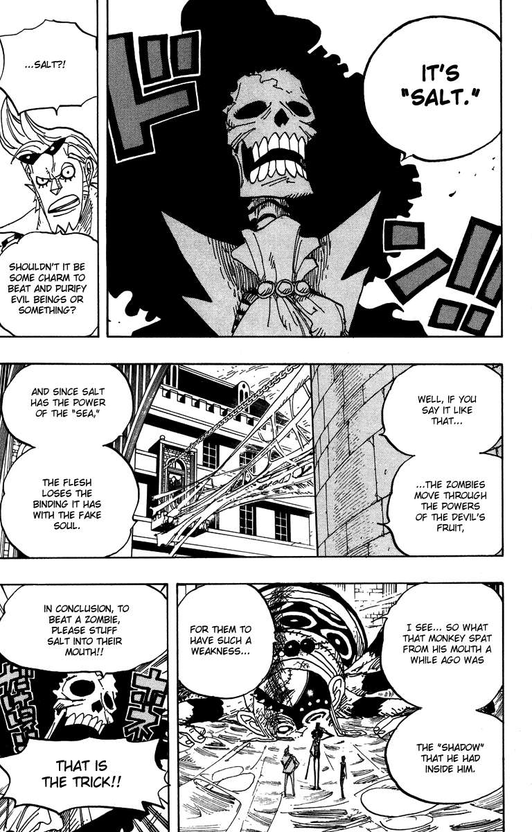Read One Piece ID Manga Online