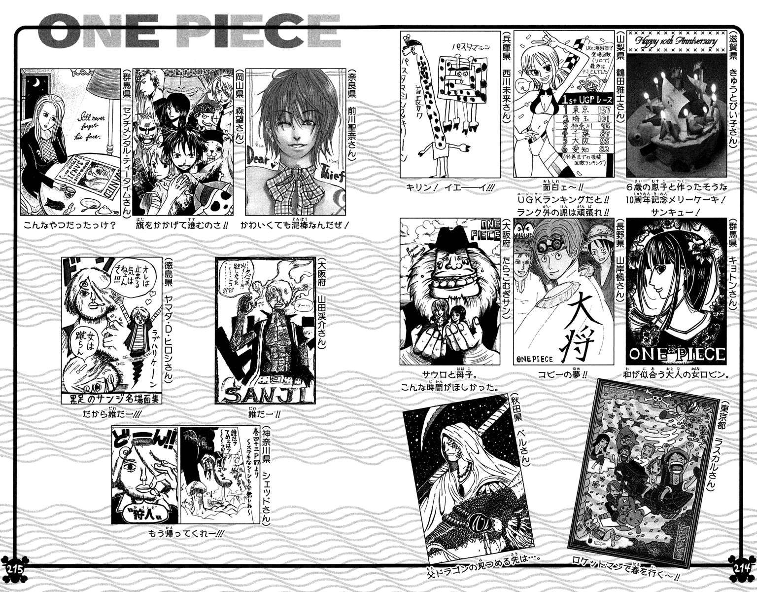 Read One Piece ID Manga Online