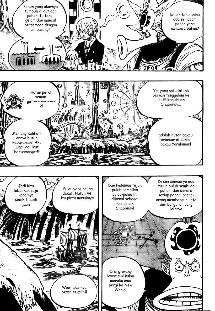 Read One Piece ID Manga Online