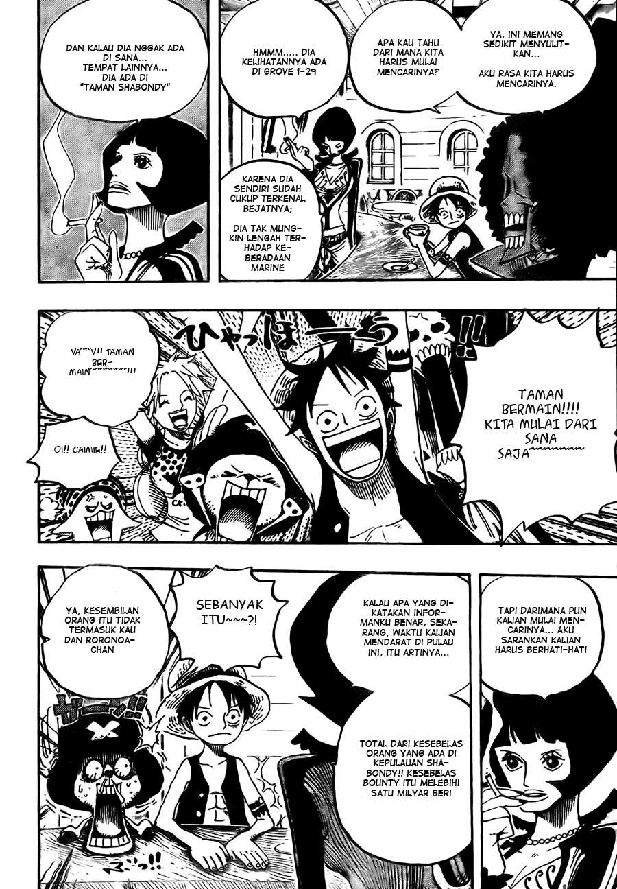 Read One Piece ID Manga Online